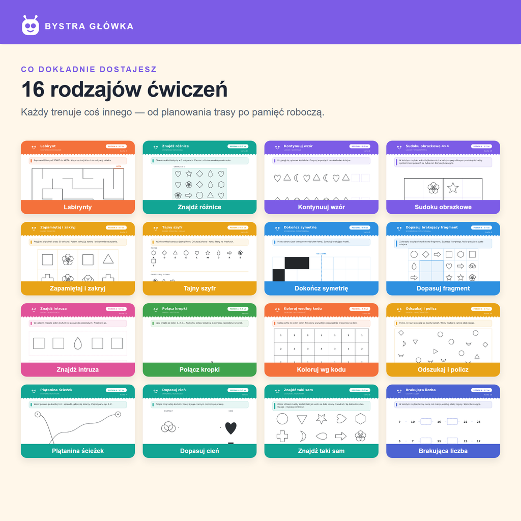 Co dostajesz w Systemie Skupienia — 16 typów ćwiczeń