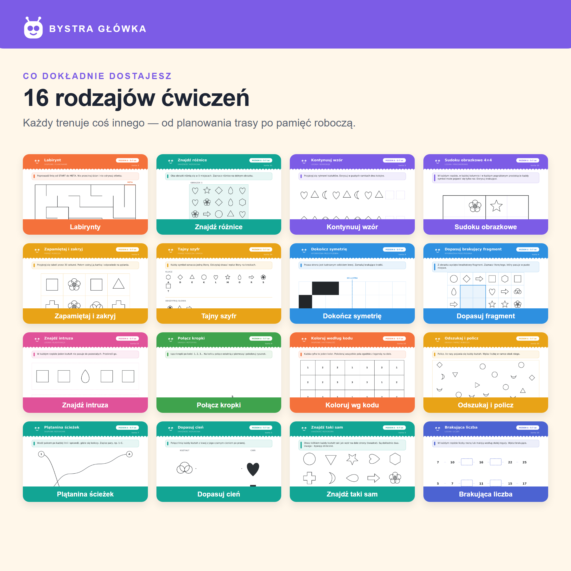 Co dostajesz w Systemie Skupienia — 16 typów ćwiczeń