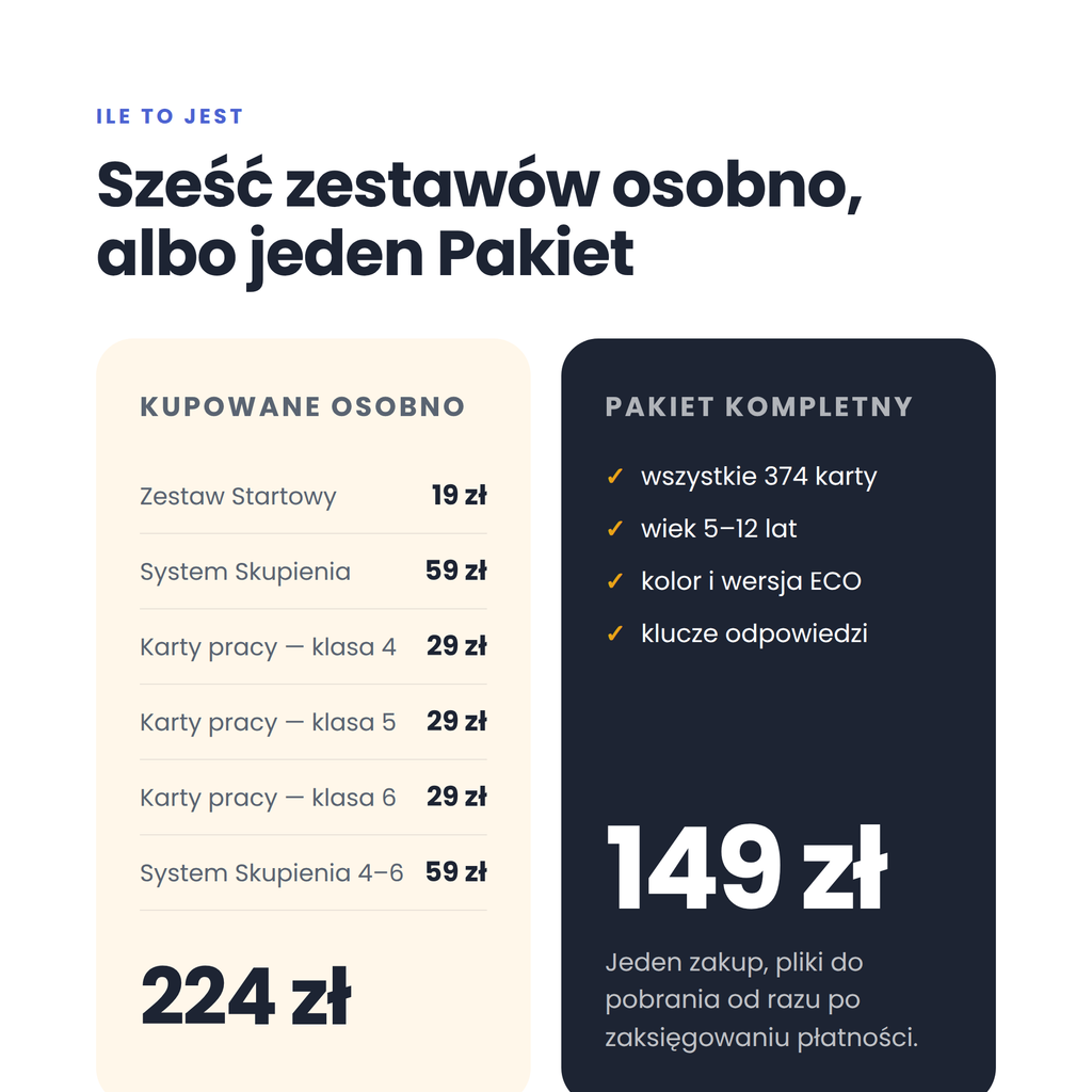 Sześć zestawów osobno 224 zł albo Pakiet Kompletny 149 zł