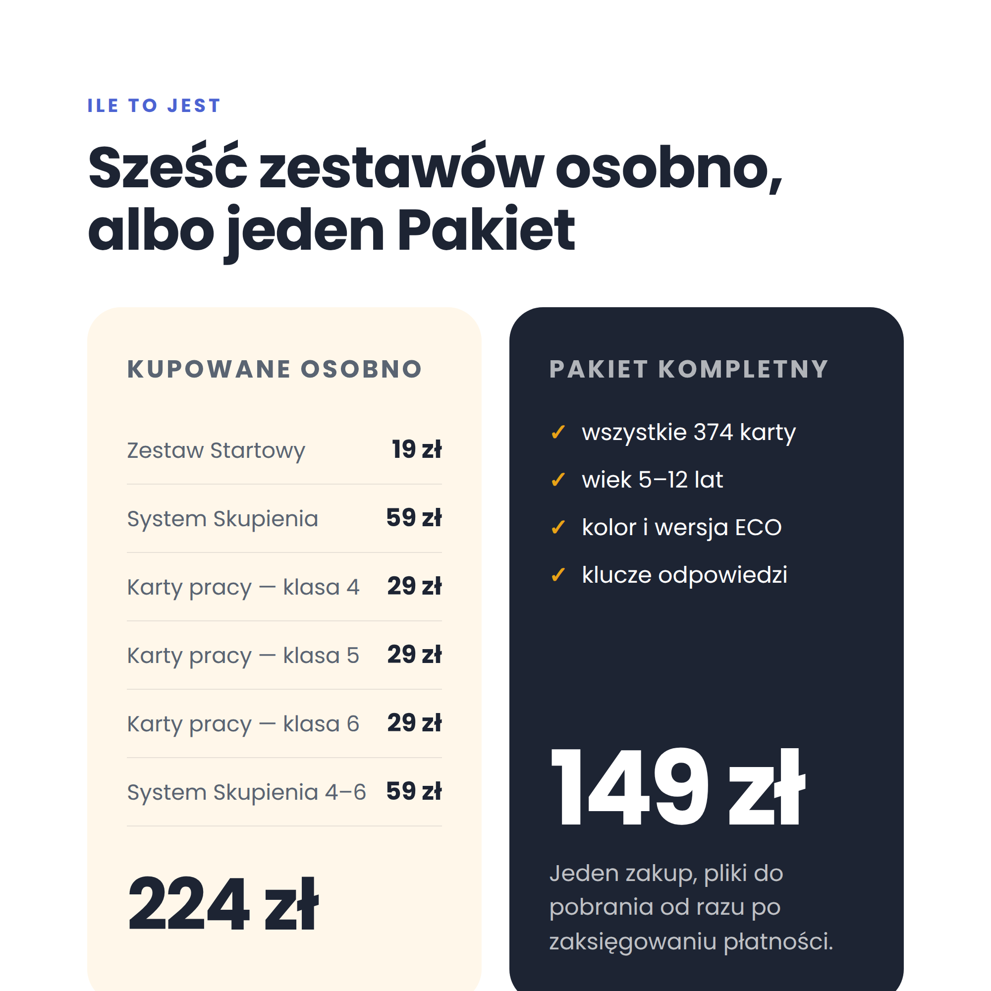 Sześć zestawów osobno 224 zł albo Pakiet Kompletny 149 zł