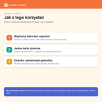 Jak używać kart pracy — zasada 10 minut dziennie