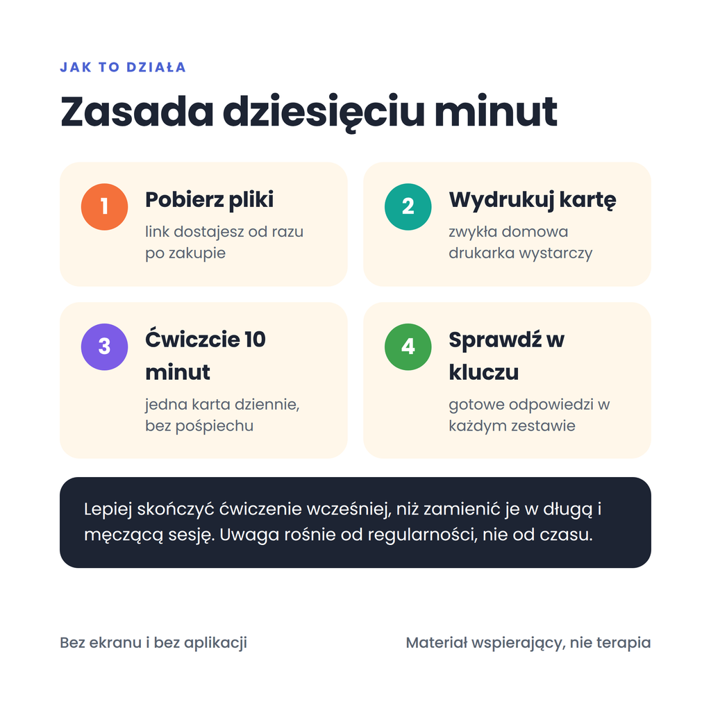 Jak używać kart pracy — zasada dziesięciu minut