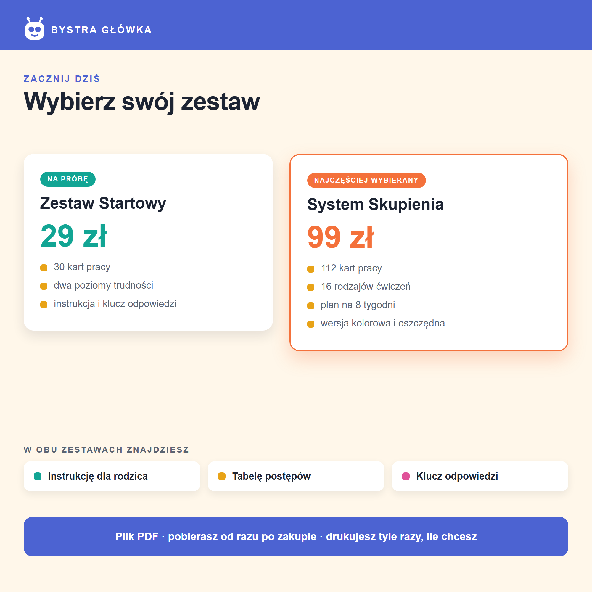 Oferta Bystra Główka — Zestaw Startowy, System Skupienia, Pakiet Domowy
