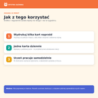 Karty pracy — Klasa 4 — Bystra Główka