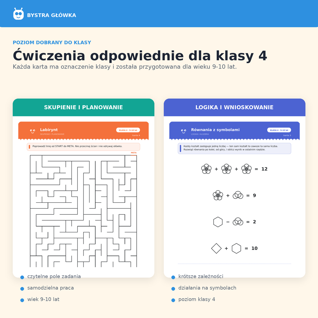 Karty pracy — Klasa 4 — Bystra Główka