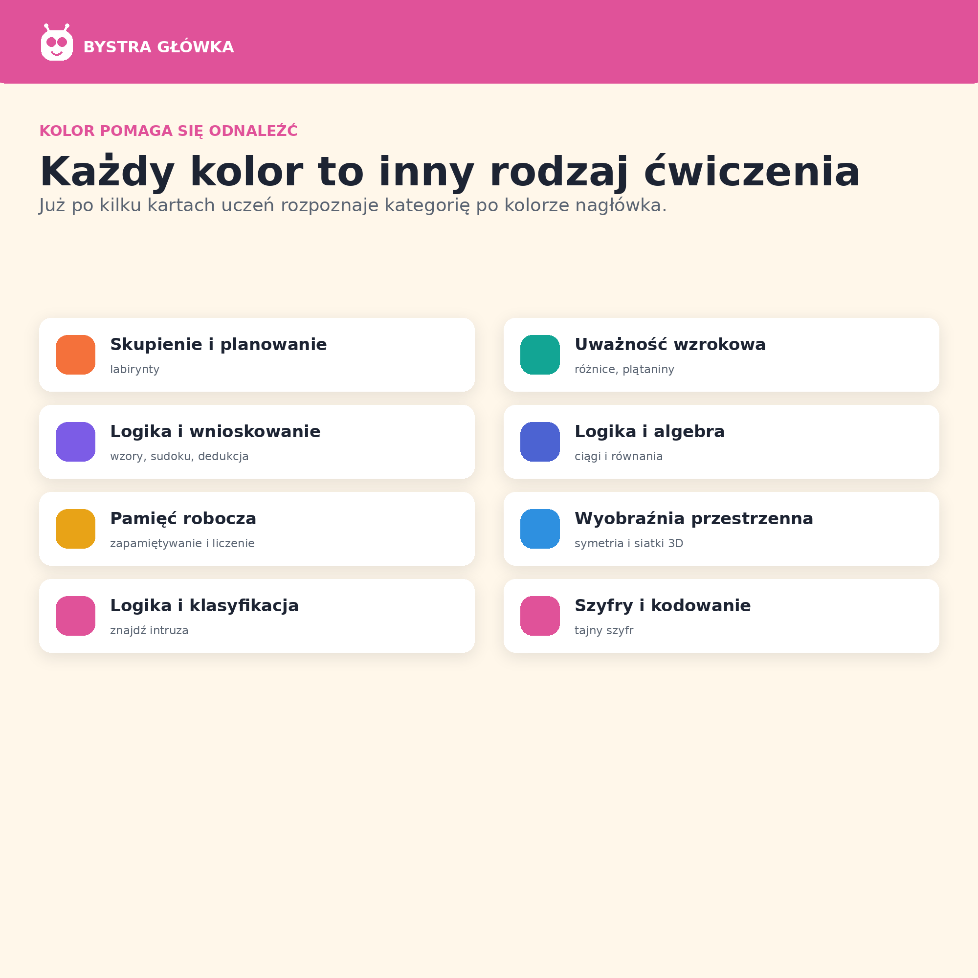 Karty pracy — Klasa 4 — Bystra Główka