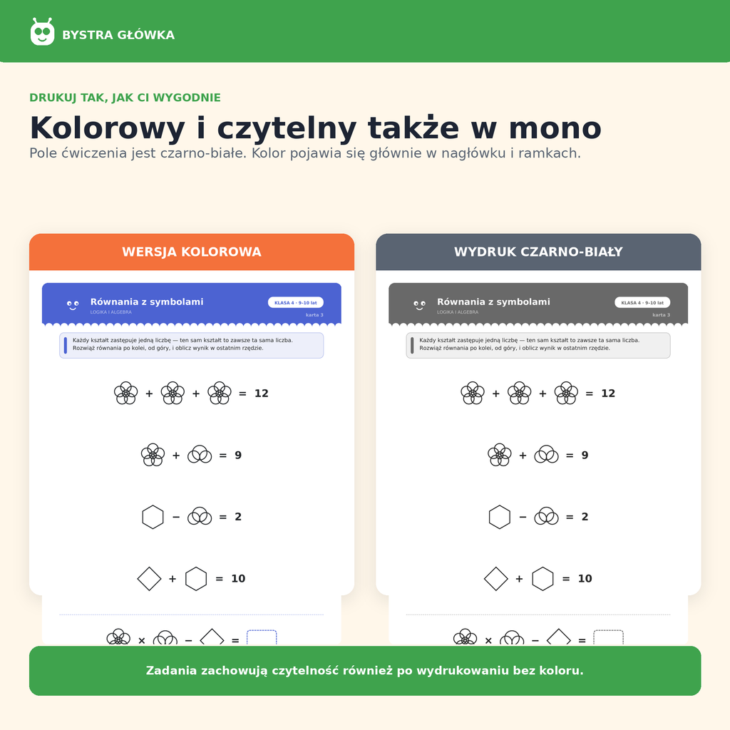 Karty pracy — Klasa 4 — Bystra Główka