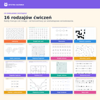 Karty pracy — Klasa 5 — Bystra Główka