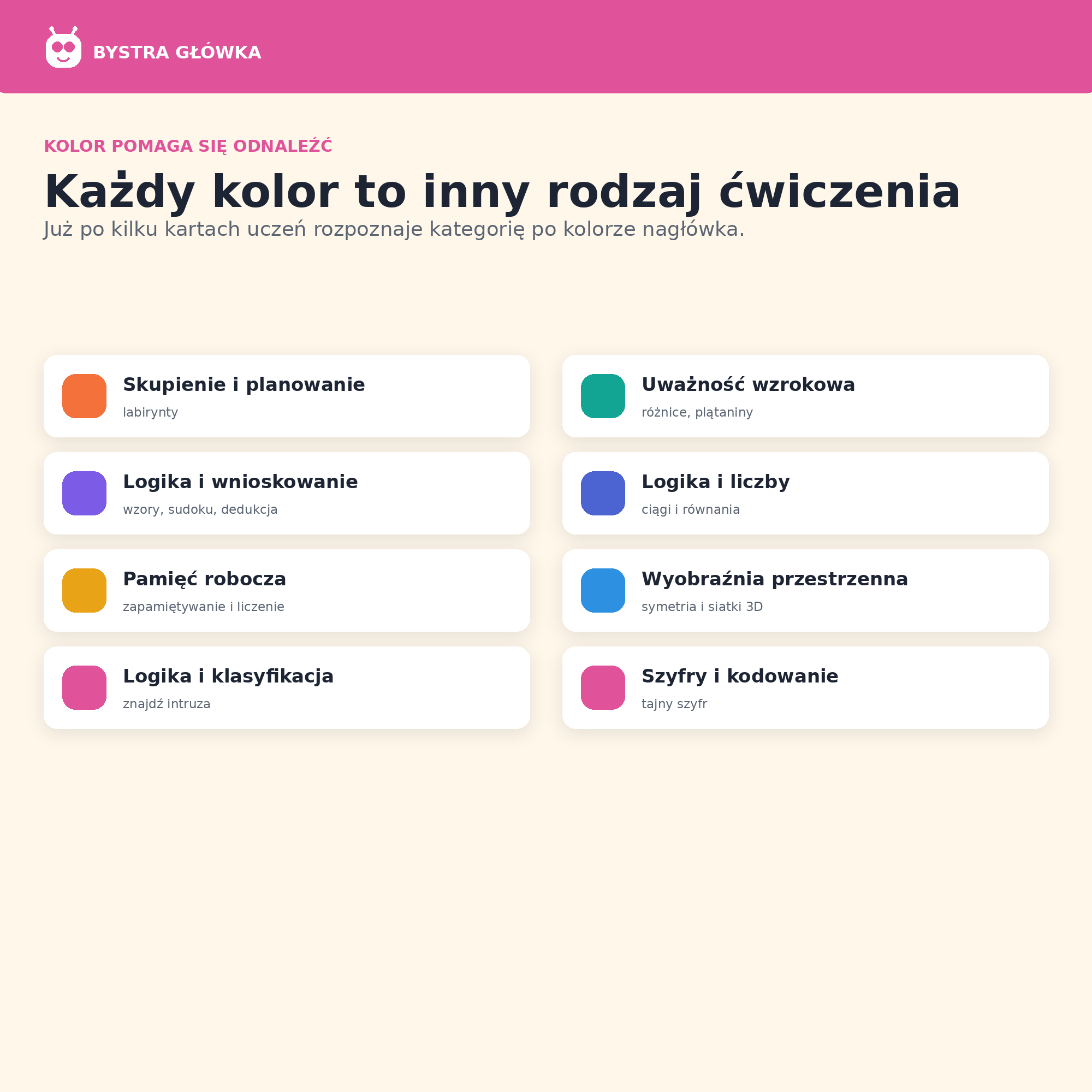 Karty pracy — Klasa 5 — Bystra Główka