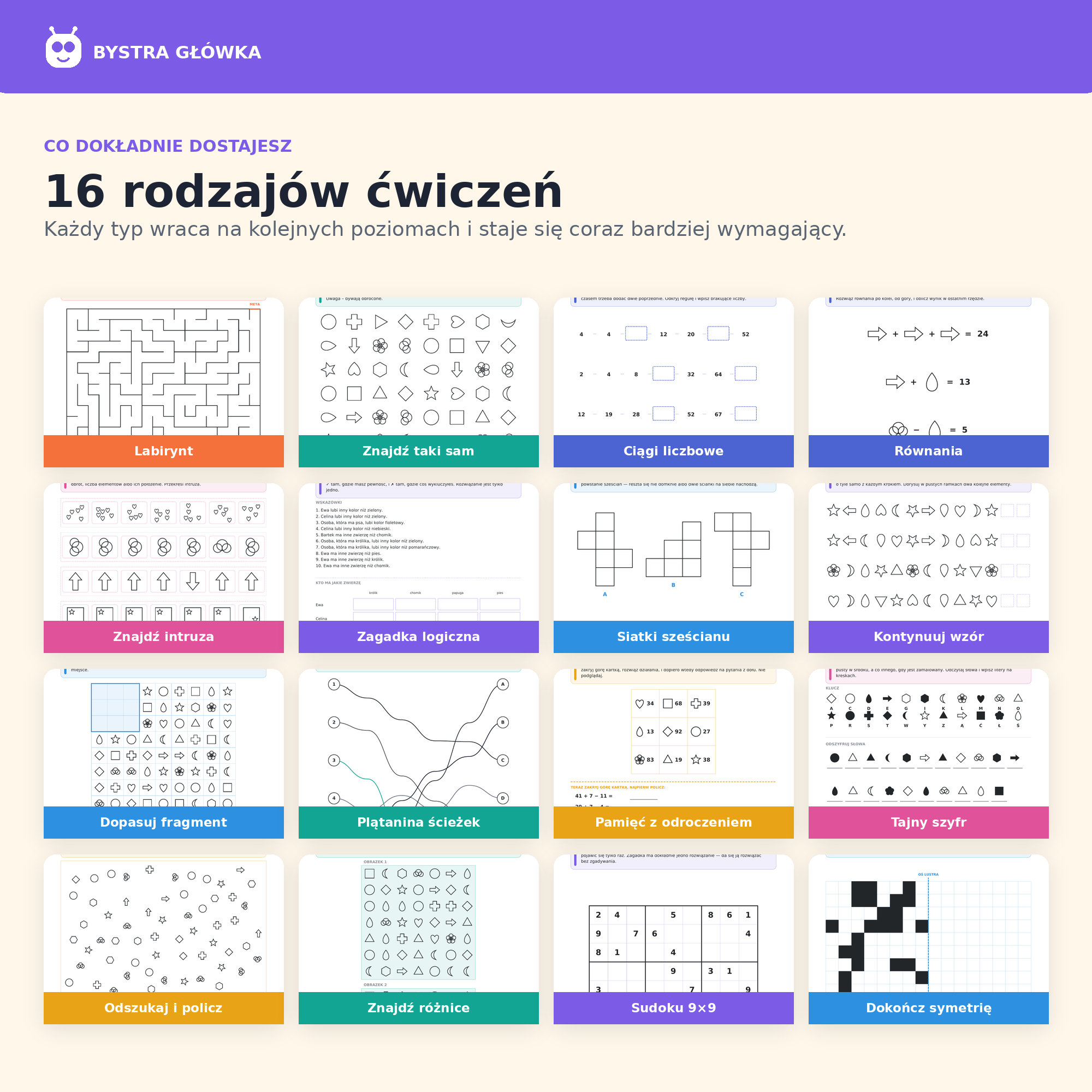System Skupienia — Klasy 4–6 — Bystra Główka