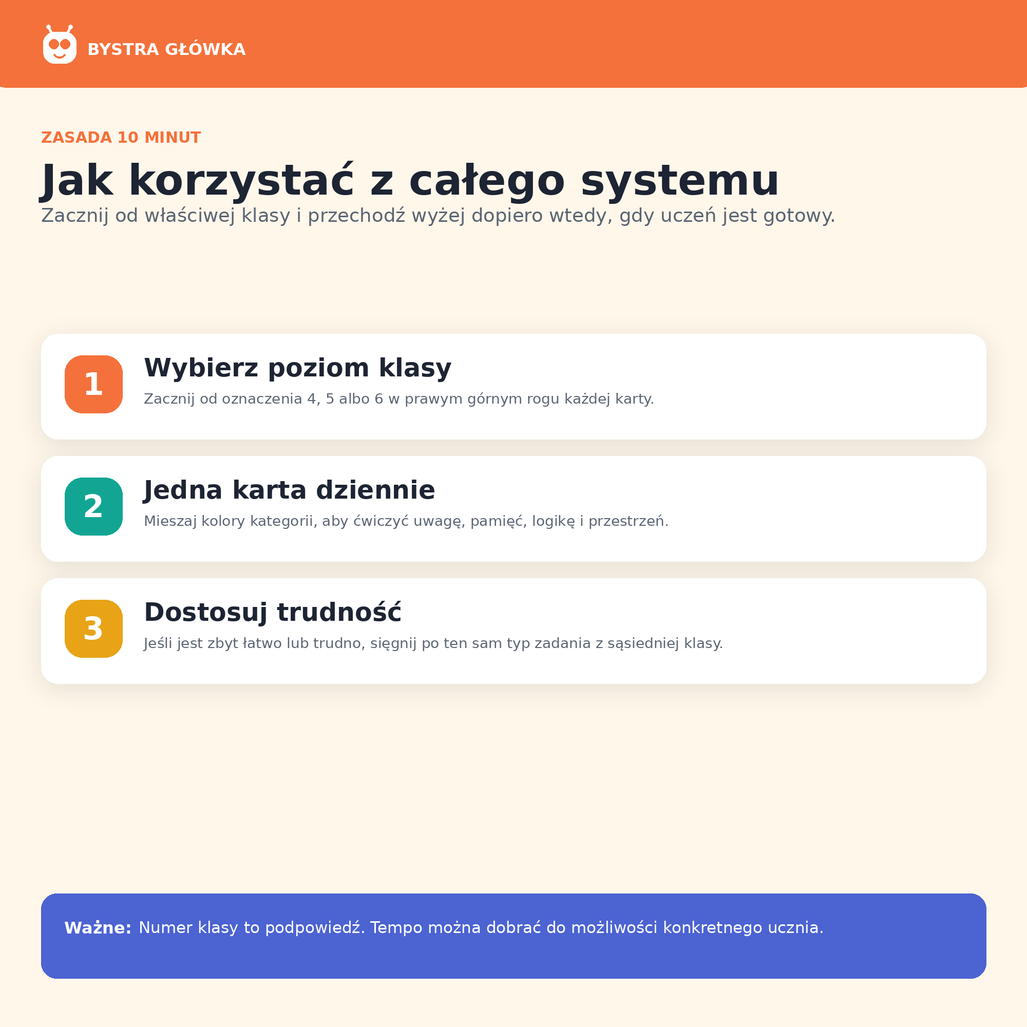 System Skupienia — Klasy 4–6 — Bystra Główka