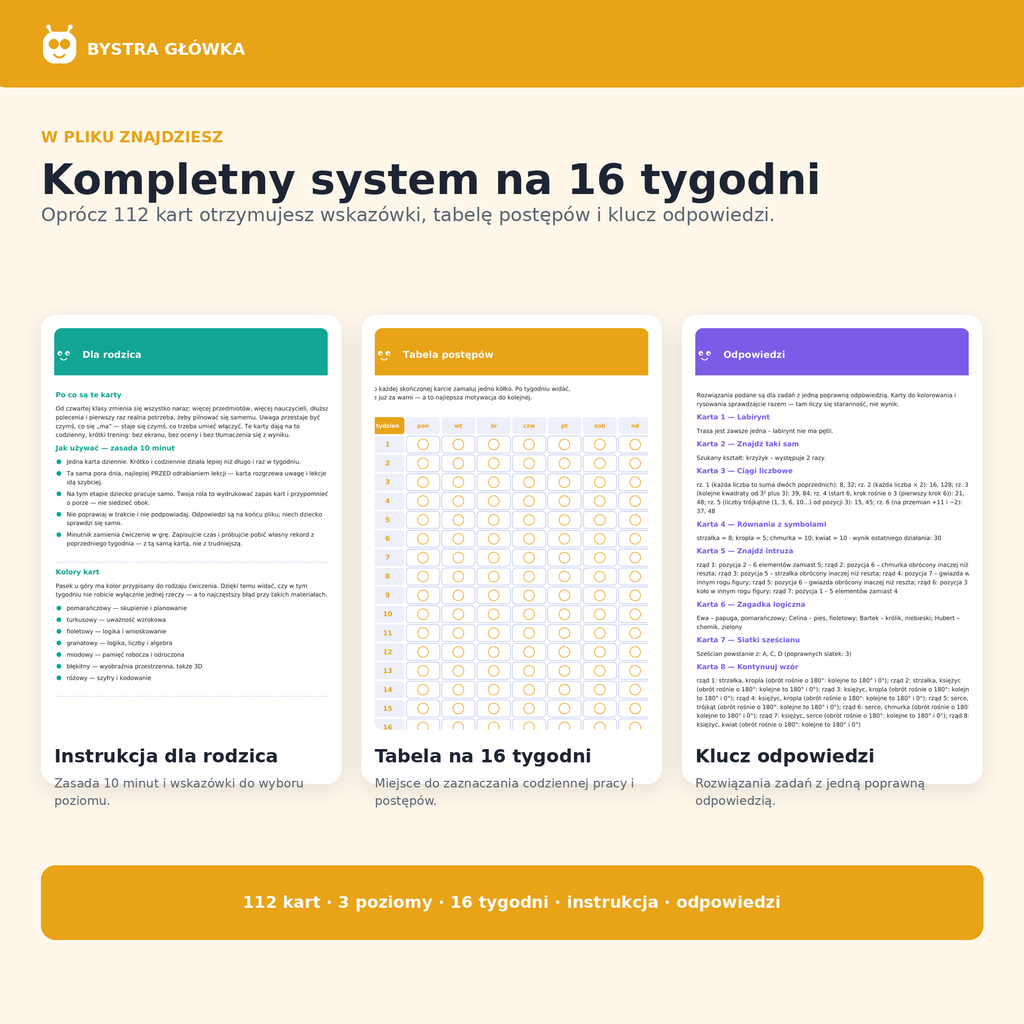System Skupienia — Klasy 4–6 — Bystra Główka