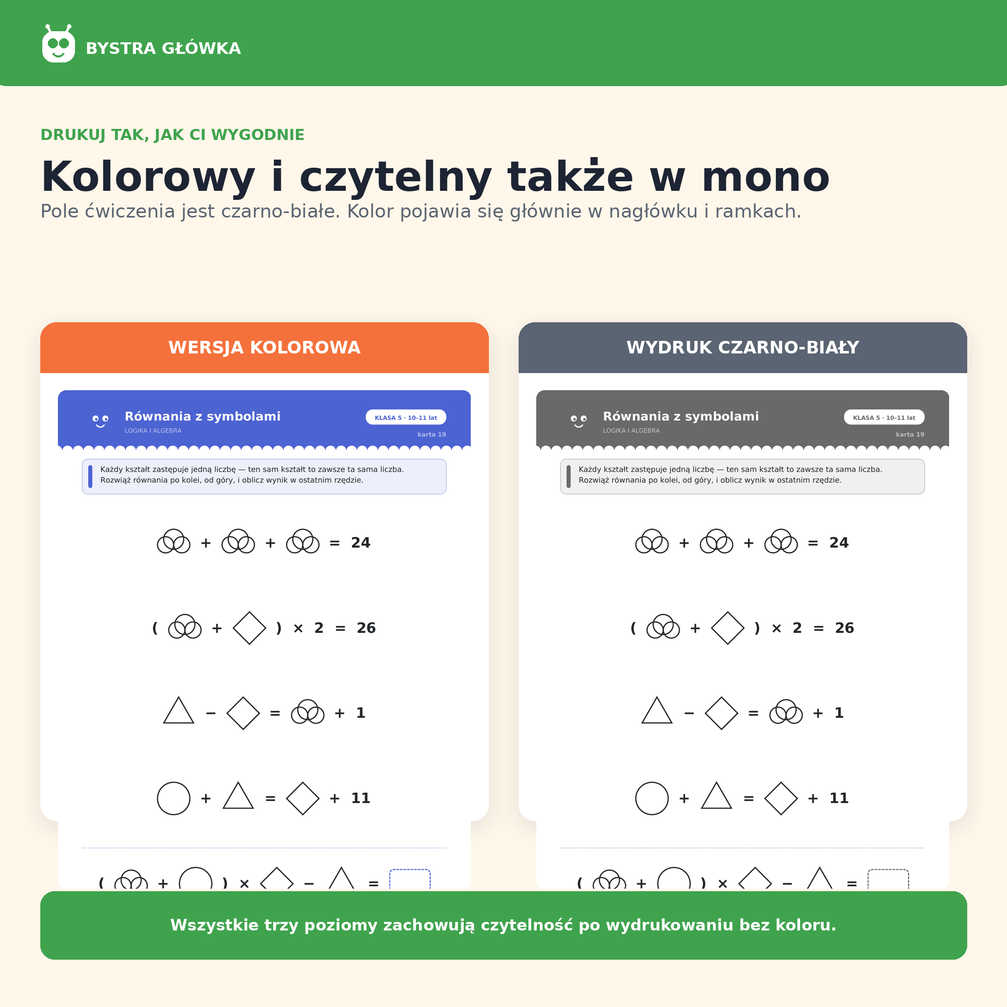 System Skupienia — Klasy 4–6 — Bystra Główka